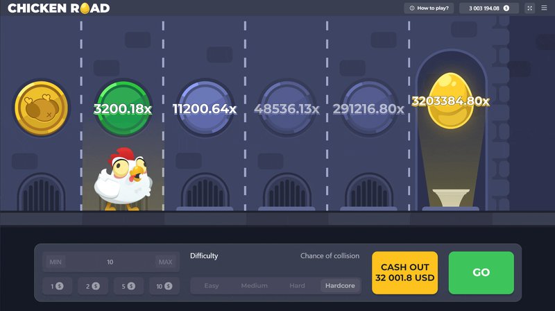 Juega al exitante juego de Chicken Road 2 casino en España ahora mismo